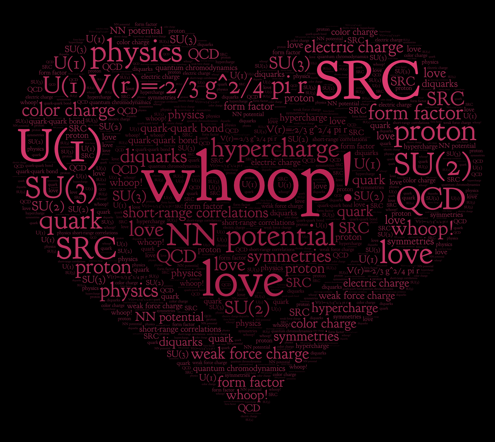 Word-cloud heart with physics terms